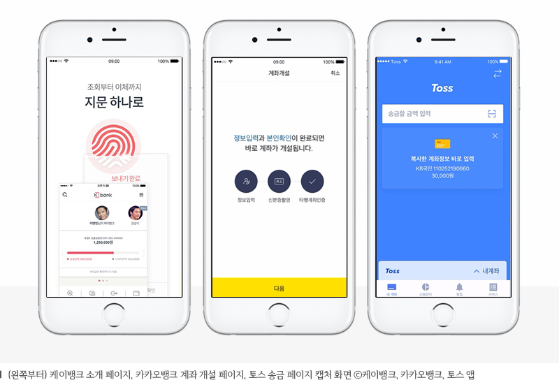 왼쪽부터 케이뱅크 소개 페이지 카카오뱅크 계좌 개설 페이지 토스 송금 페이지 캡퍼 화면